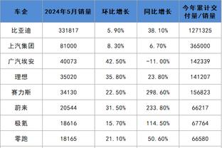 betway最新消息截图3